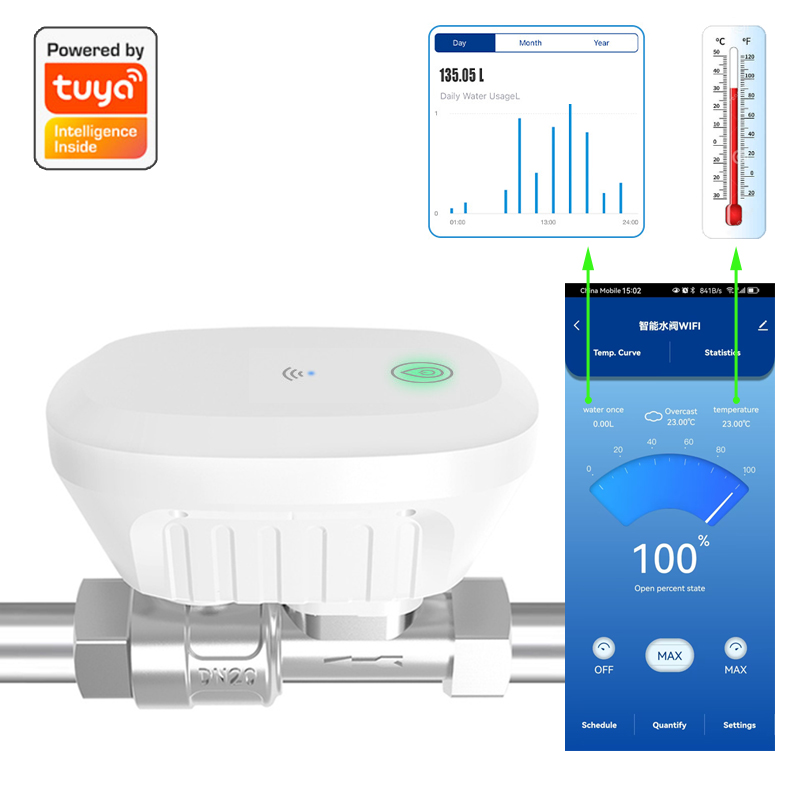 Home Automation Technology - Tuya Smart WiFi Waterklep Watermeter Waterstroomsnelheid
