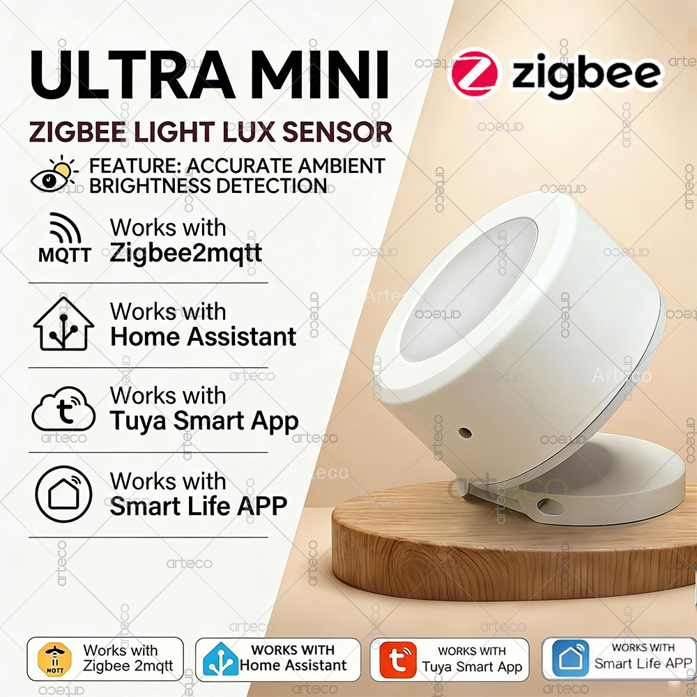 Ultra Mini Zigbee Lichtsensor  - Home Automation Technology recensie en prijs