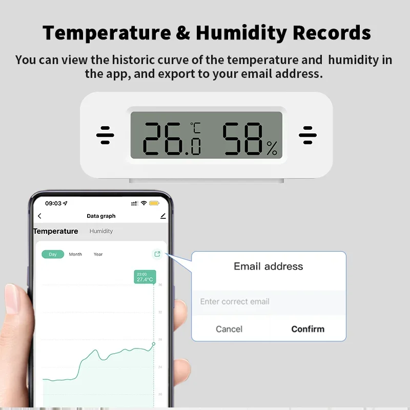 Tuya WiFi Zigbee Mini Temperat - Home Automation Technology recensie en prijs