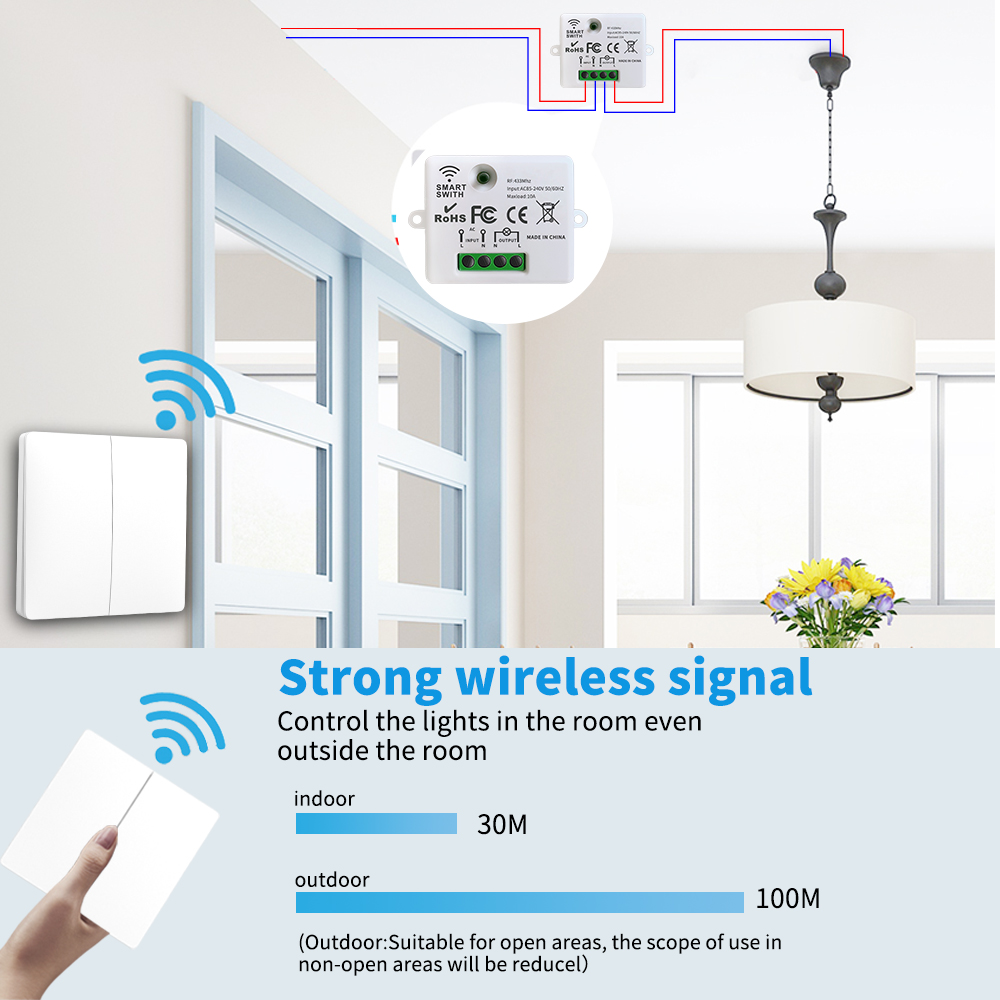 Sixwgh Smart Draadloze Schakel - Home Automation Diy recensie en prijs