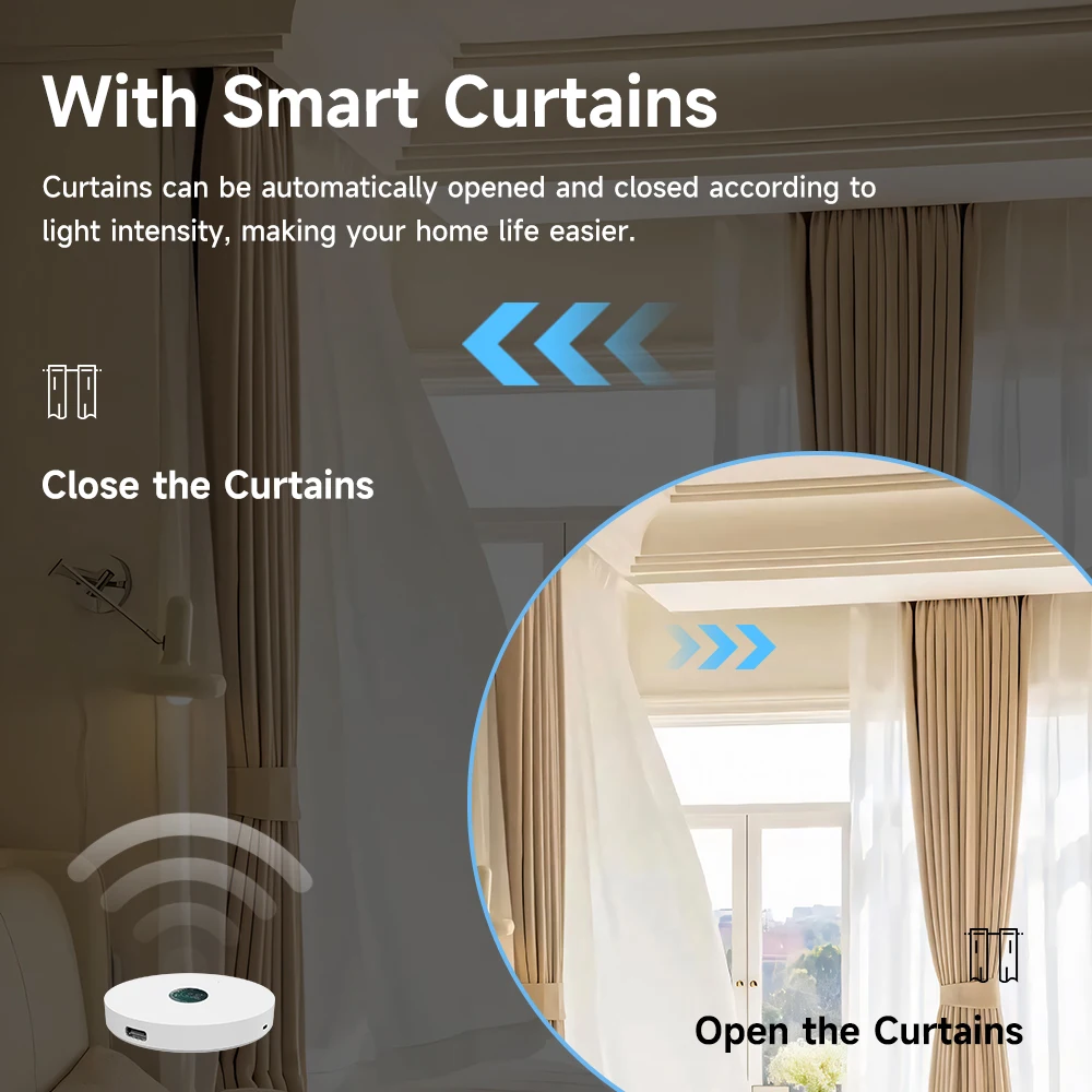 Tuya WiFi/ZigBee Lichtsensor L - Home Automation Technology recensie en prijs