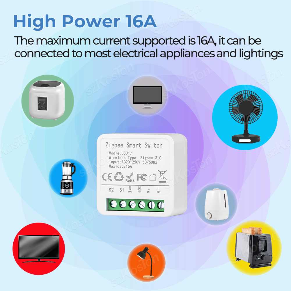 16A Mini ZigBee Smart Switch e - Home Automation Diy recensie en prijs