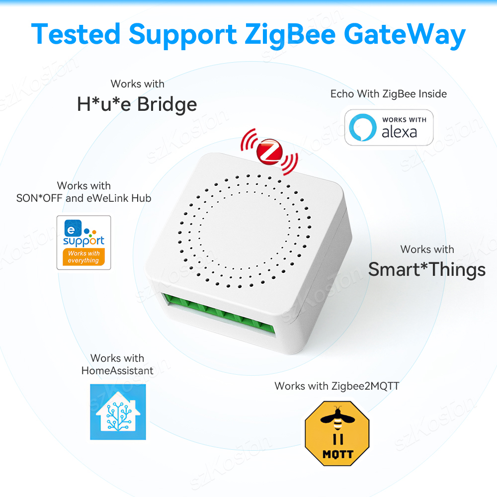 16A Mini ZigBee Smart Switch e - Home Automation Diy recensie en prijs